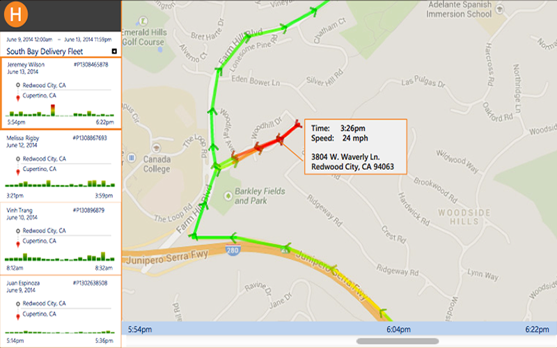 Geospatial Tracking With NuPIC